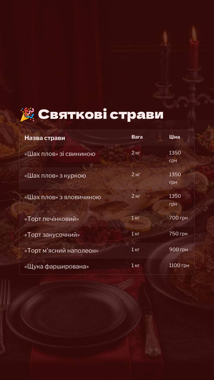 Сторінка меню 1