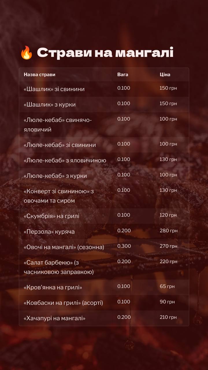 Сторінка меню 2