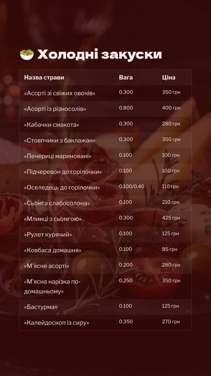 Сторінка меню 4