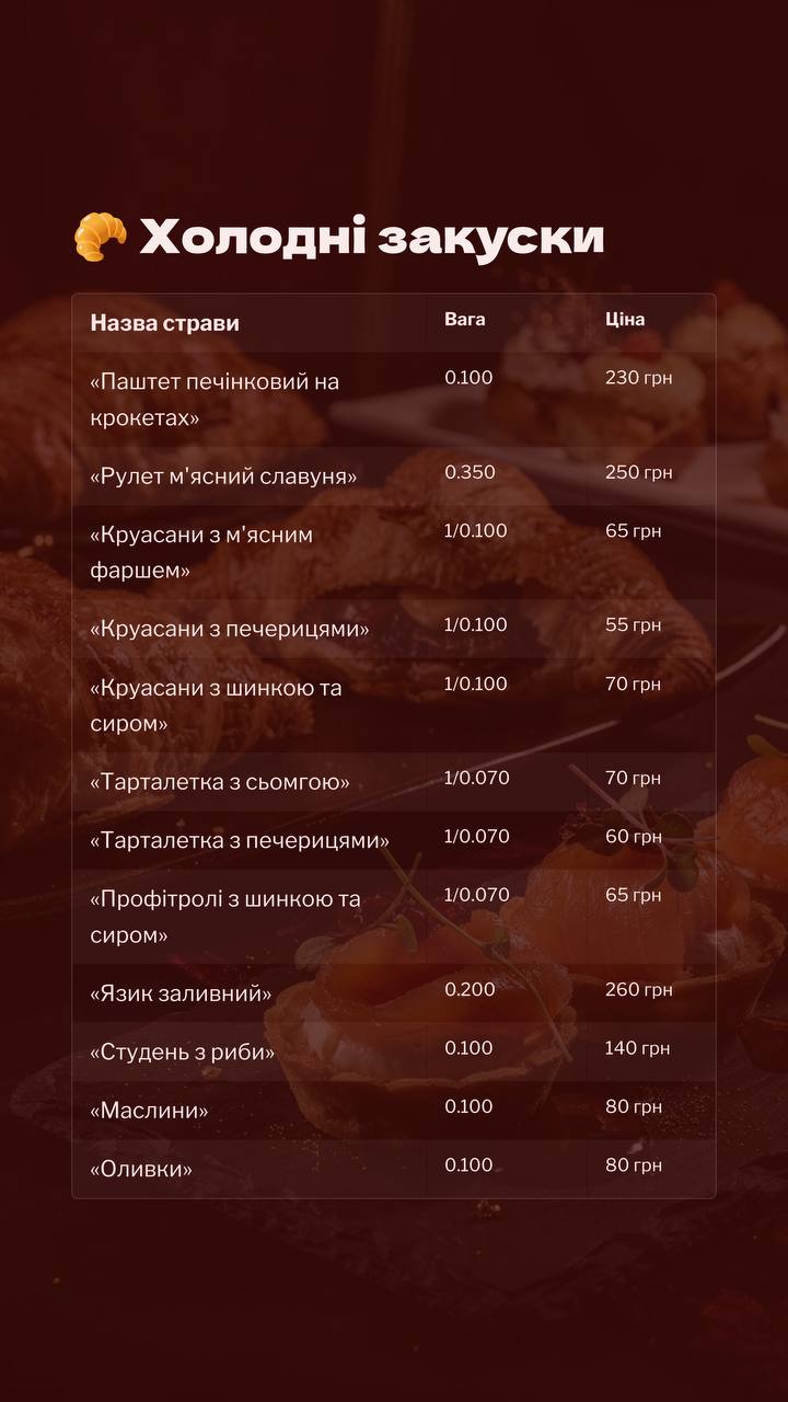 Сторінка меню 5