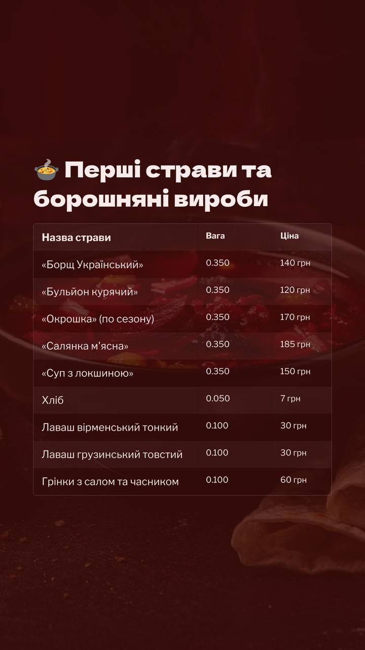 Сторінка меню 8