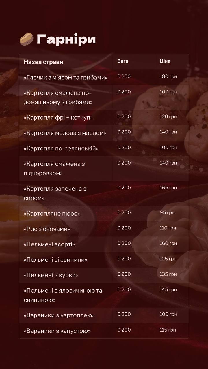 Сторінка меню 11