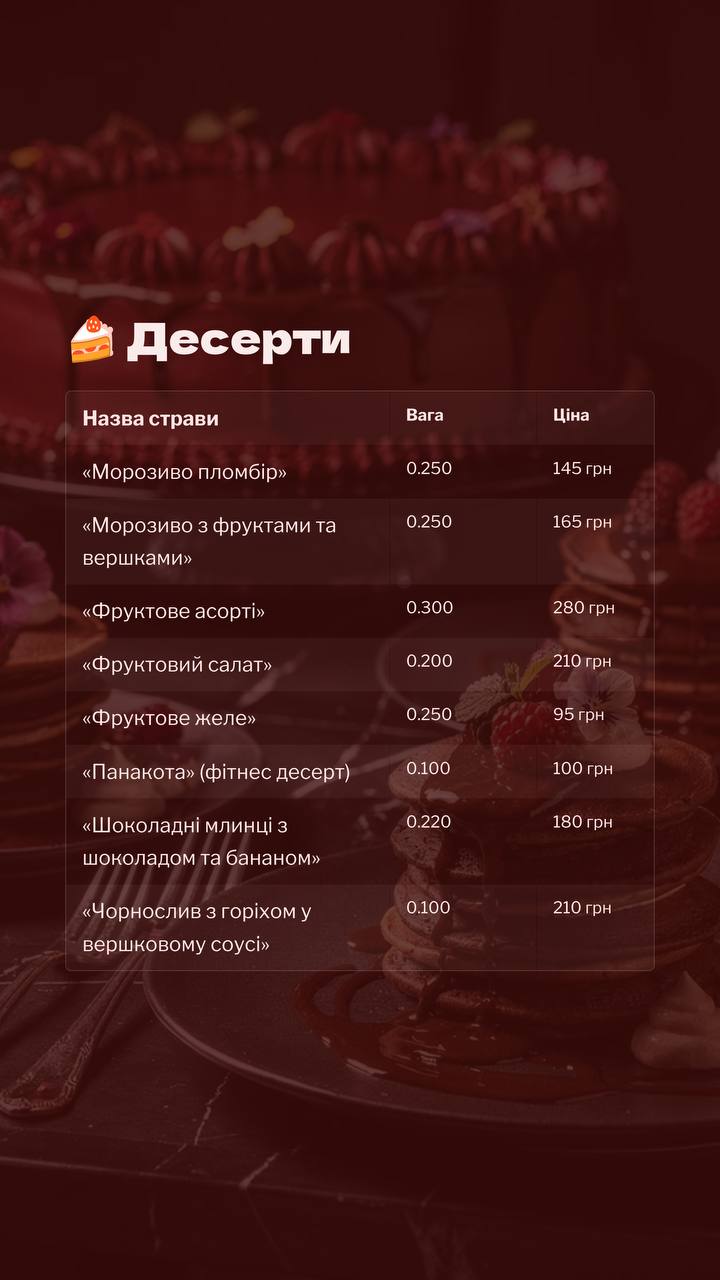Сторінка меню 13