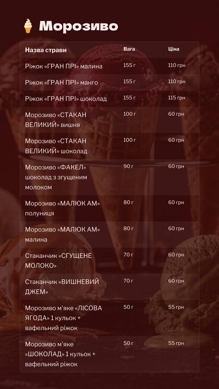 Сторінка меню 14