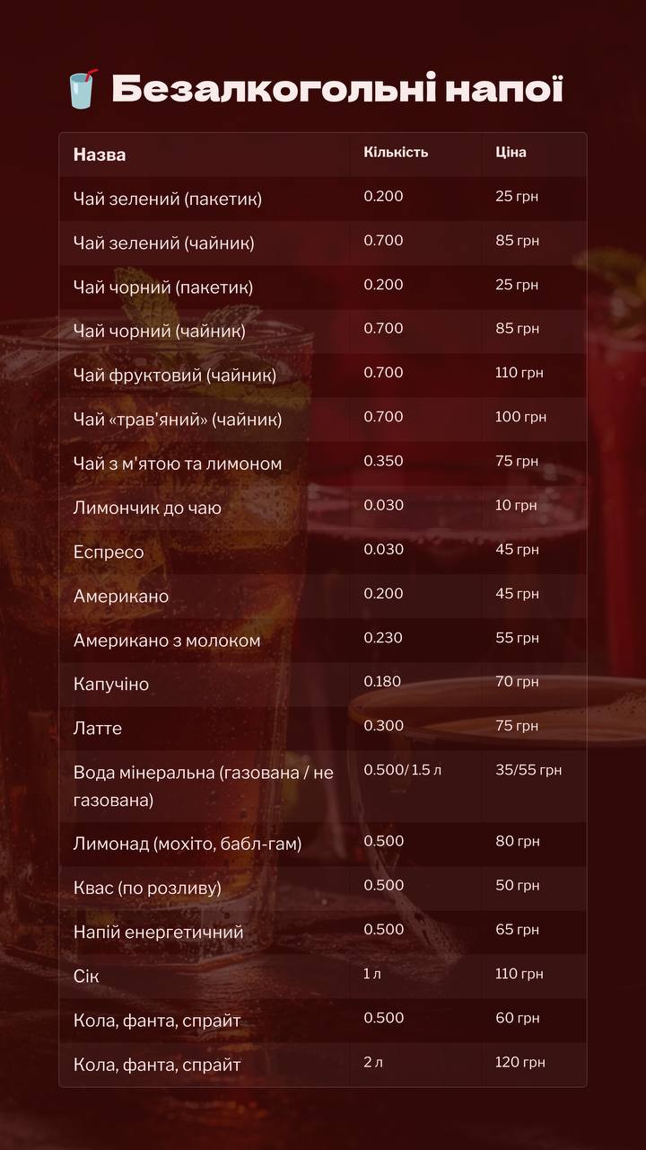 Сторінка меню 15